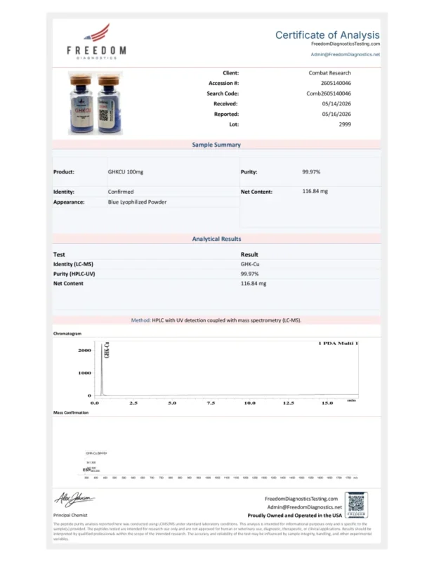 Ghkcu-100-mg
