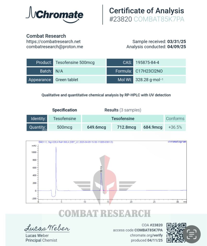 peptides lab results