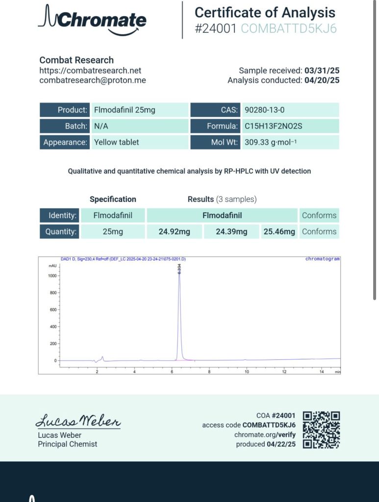 peptides lab results