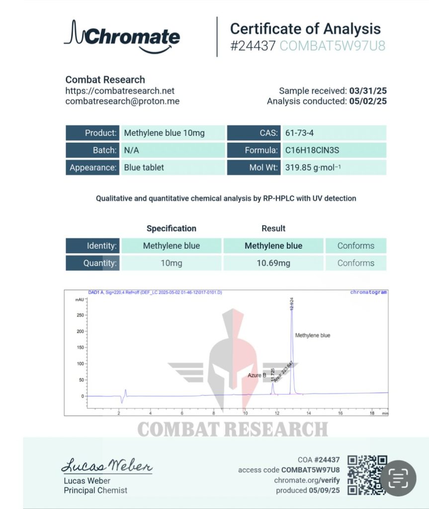 peptides lab results