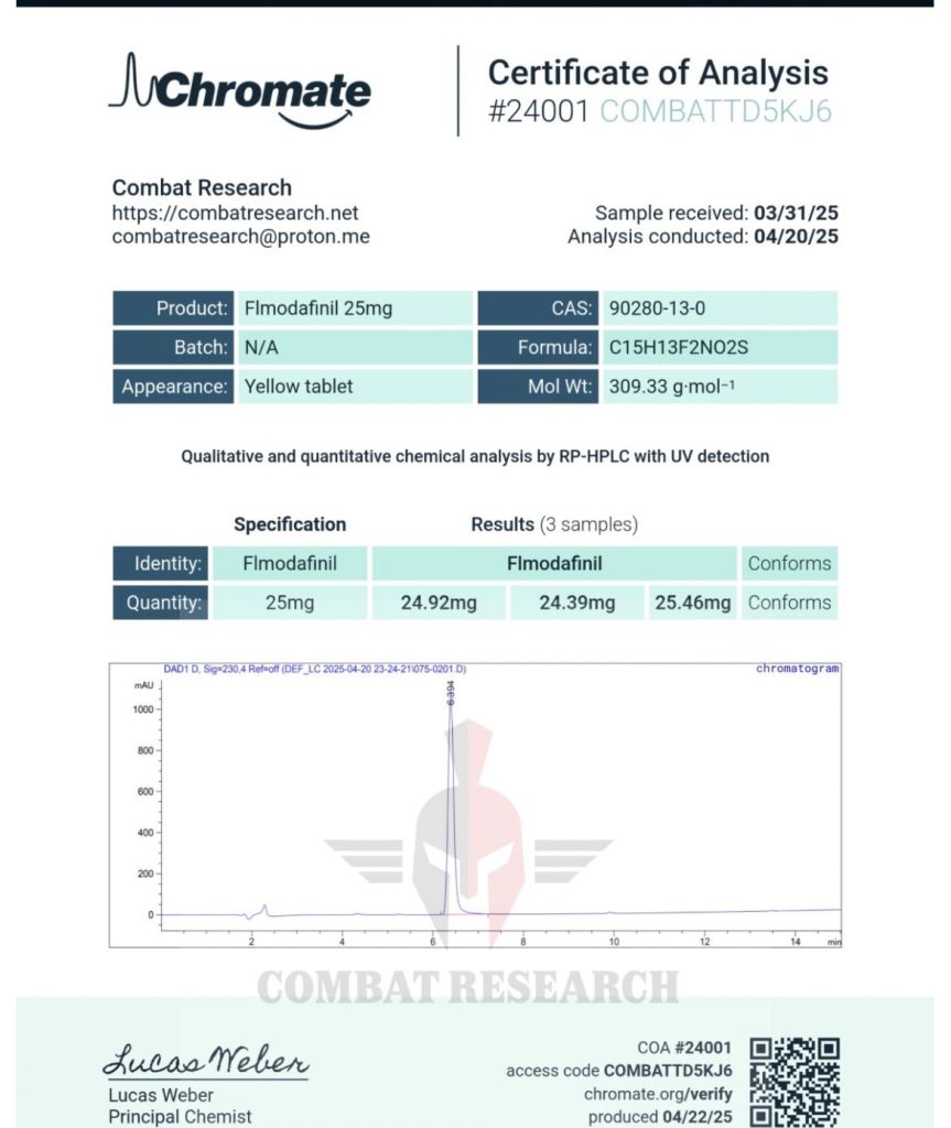 peptides lab results
