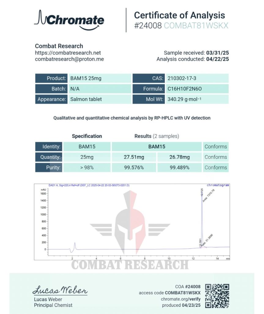 peptides lab results