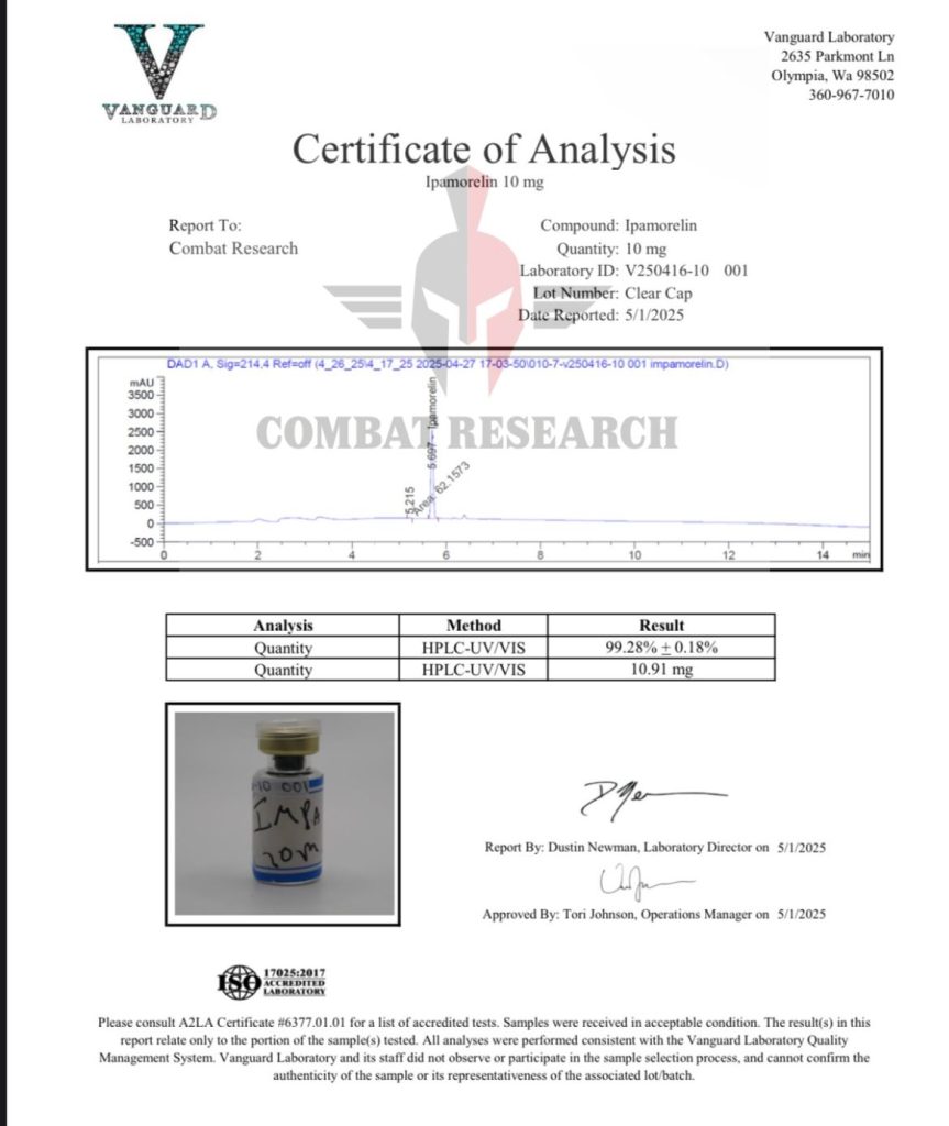 peptides lab results
