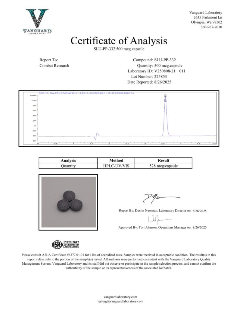 peptides lab results