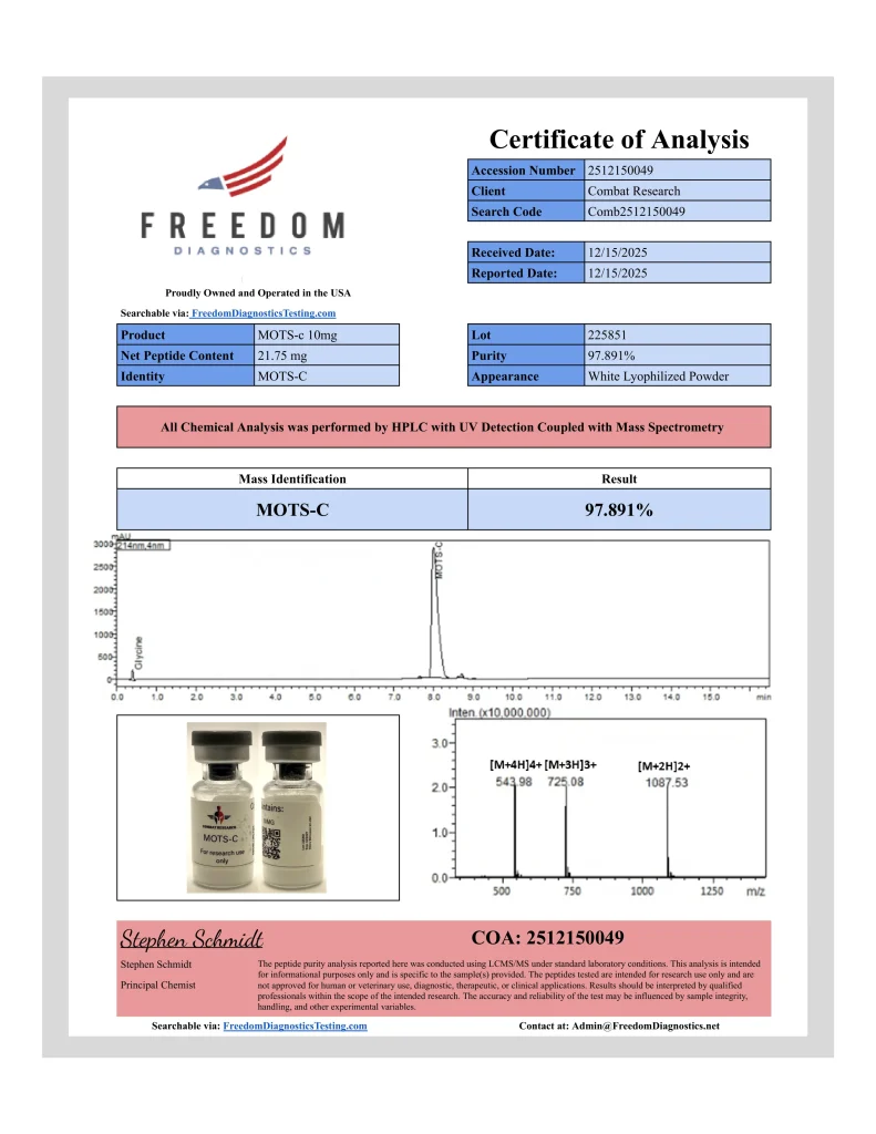 Mots-c-20-mg-coa-