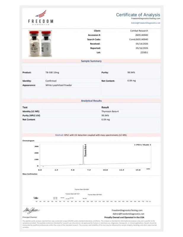 Tb500-5-mg-